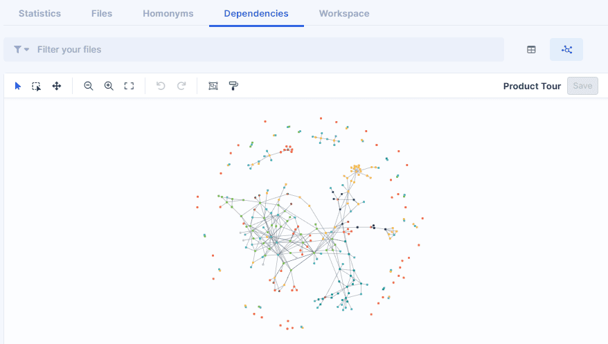 Dependencies