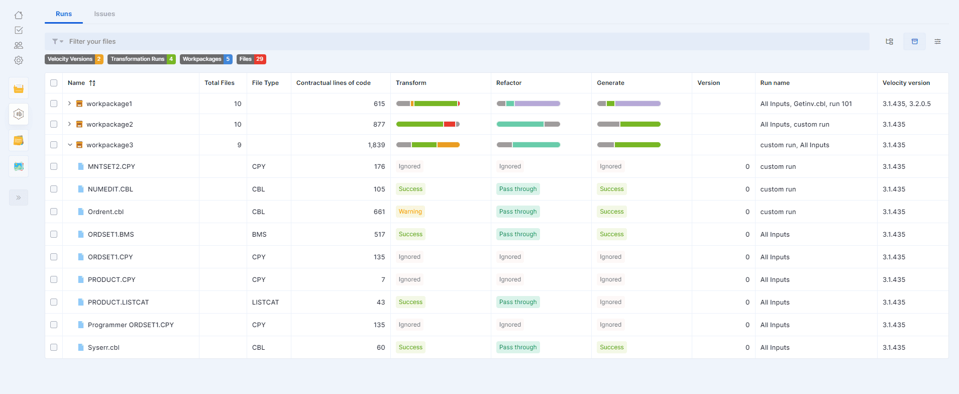 Workpackages are available in the TC